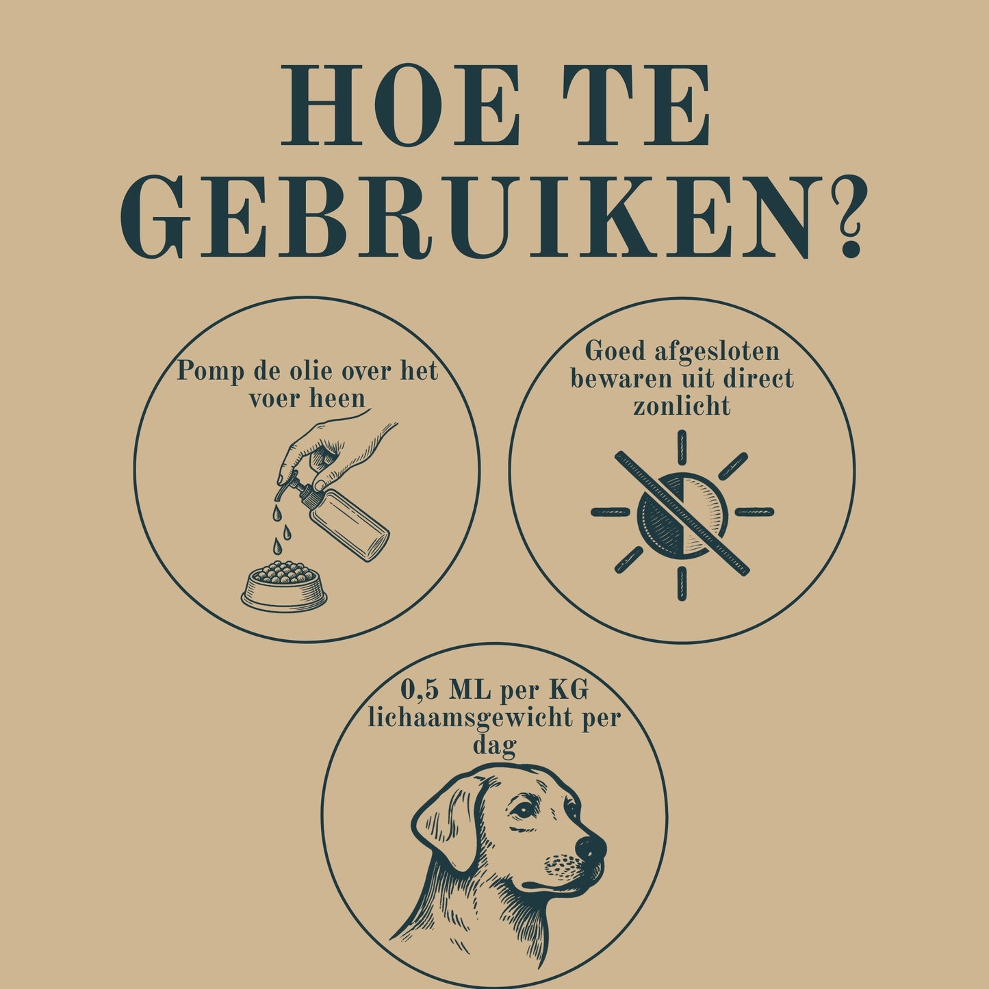 Zalmolie voor hond - 0,5 liter